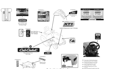 Label Map Diagram and Parts List for XT1-GT50KH (14AQA3CQ010)(2017) Cub Cadet Lawn Tractor